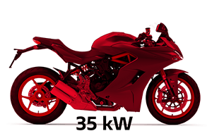 Ducati 35 kw Version