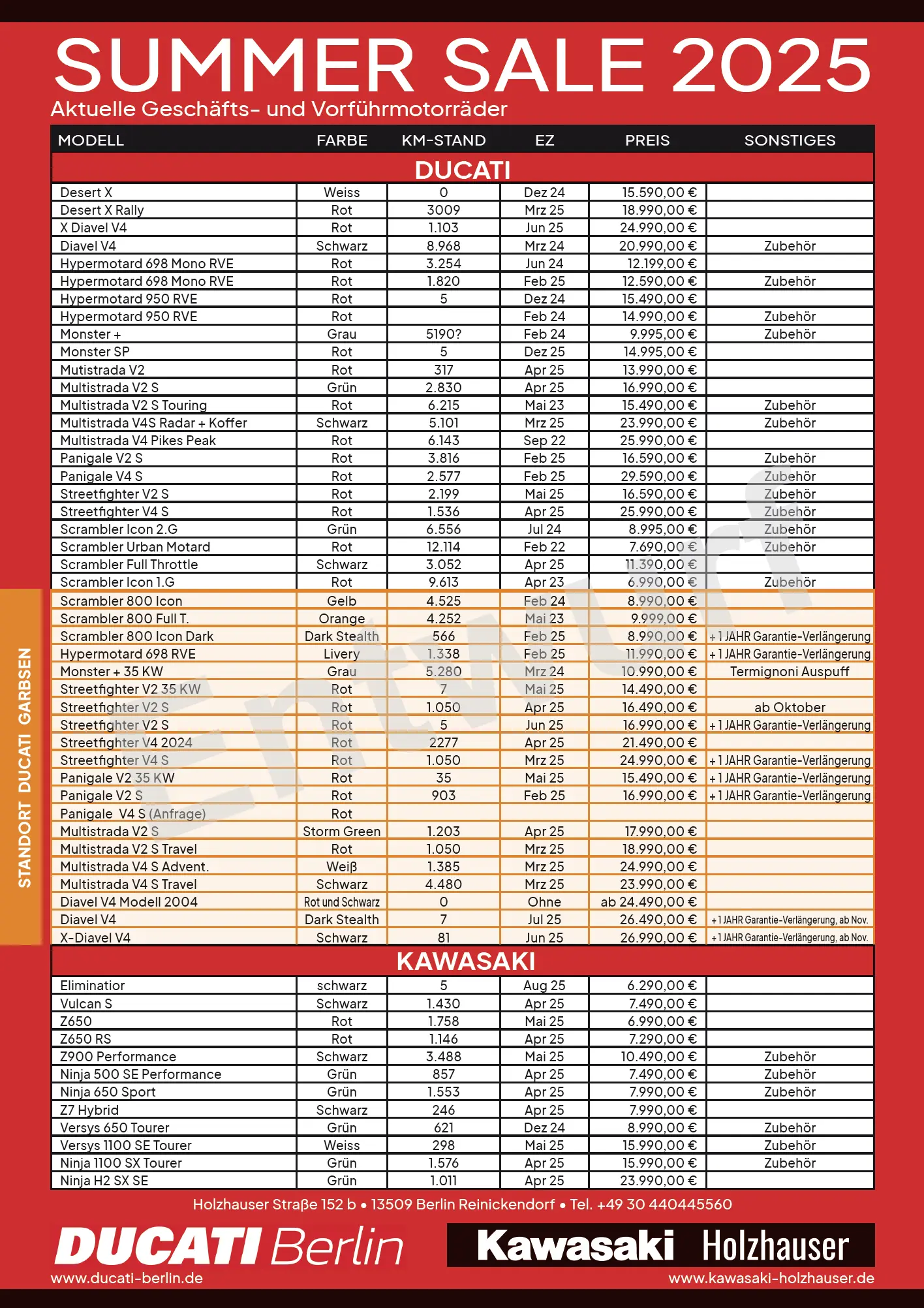 Summer Sale und Angebote Ducati Berlin